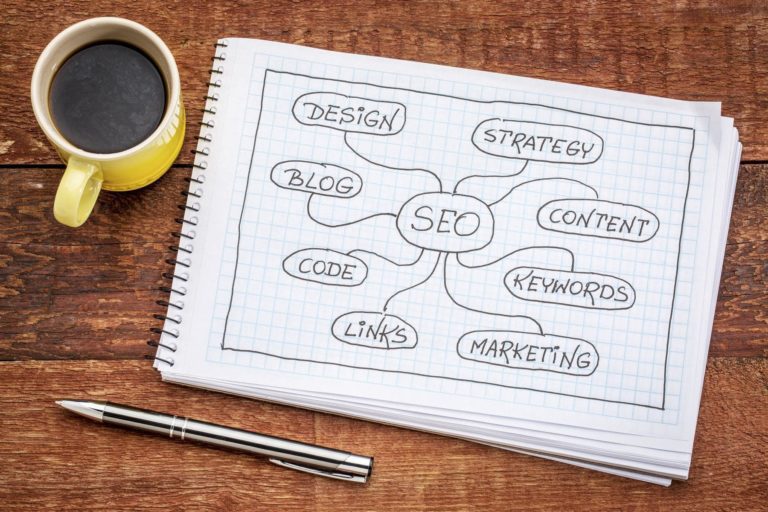 SEO - search engine optimization mind map on a spiral notebook with cup of espresso coffee