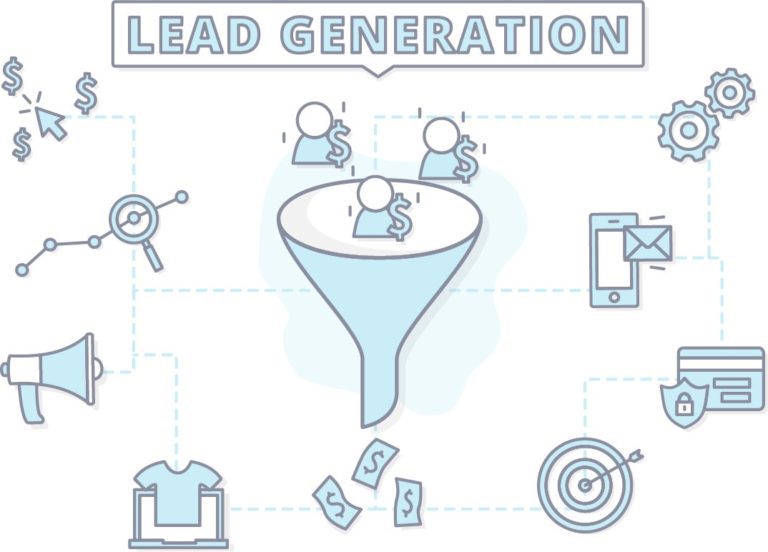 website for lead generation