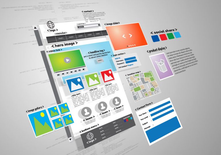 5 key elements you need for your therapy website